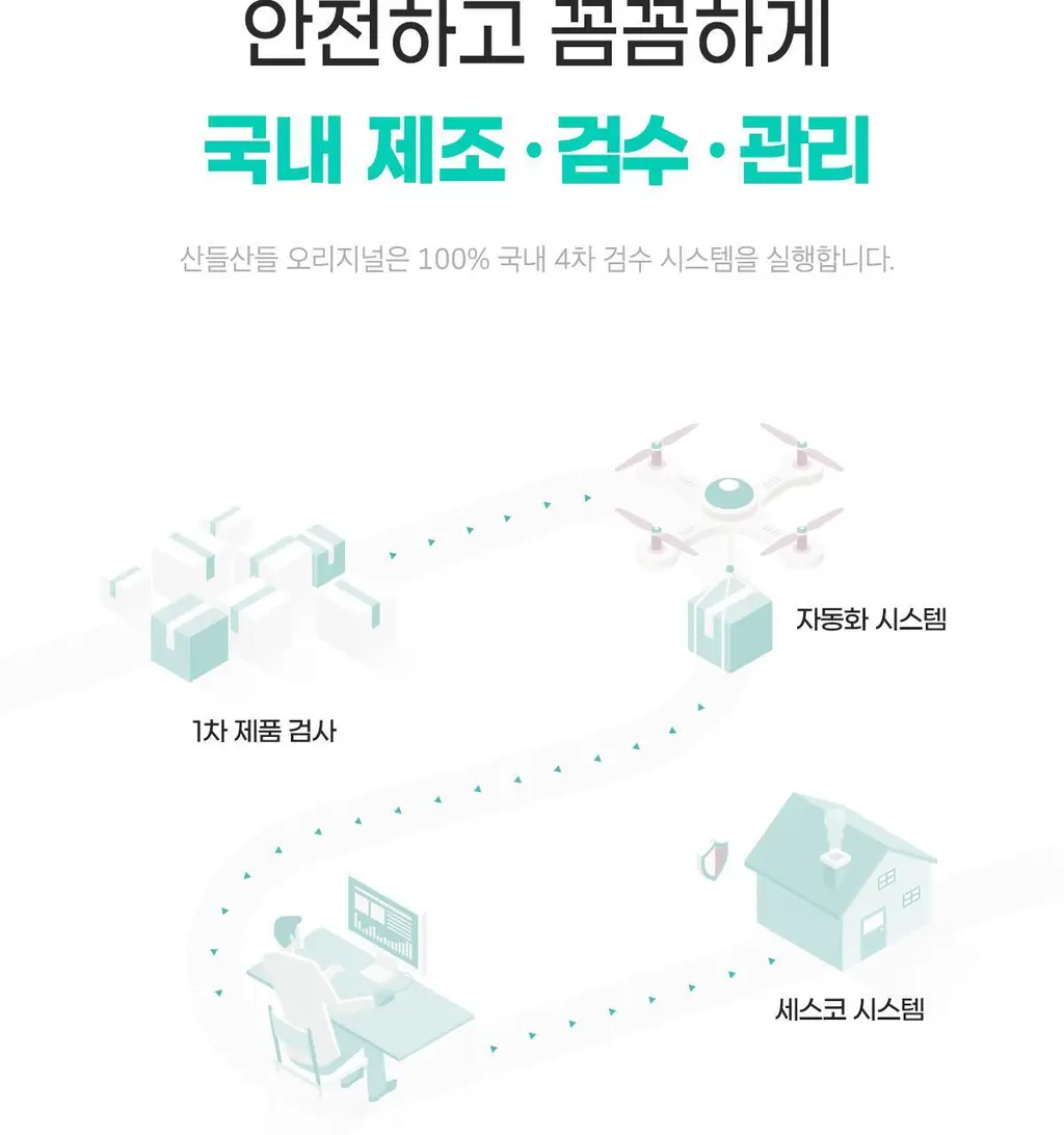 [NEW/증정] 산들산들 순면커버 생리대 4종 택1 (중형/대형/오버나이트/롱팬티라이너) 상세페이지 33